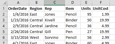 Helpful Microsoft Excel Tips: Tables