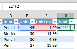 Helpful Microsoft Excel Tips: Tables