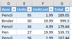 Helpful Microsoft Excel Tips: Tables