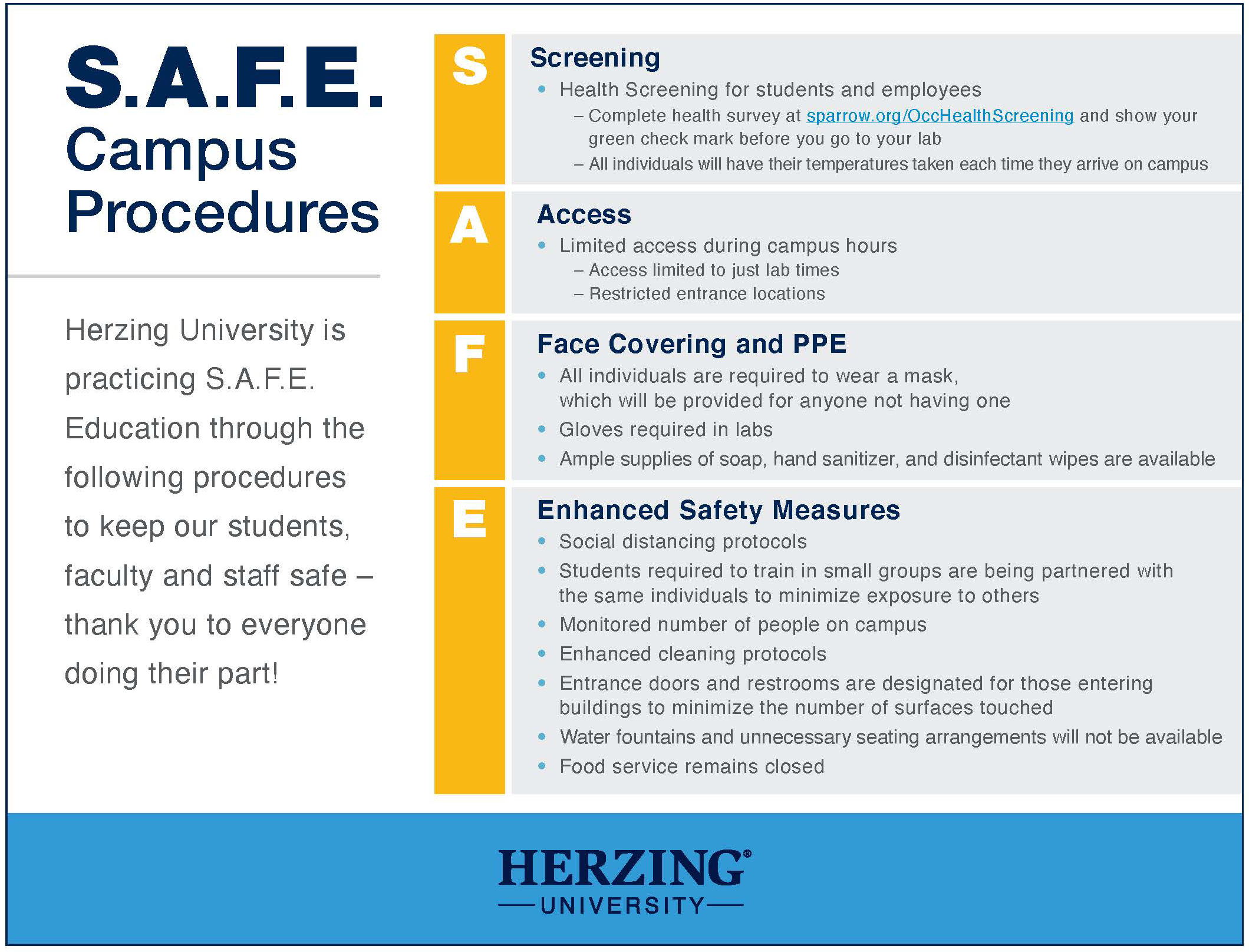 SAFE Campus Procedures SAFE Campus Procedures