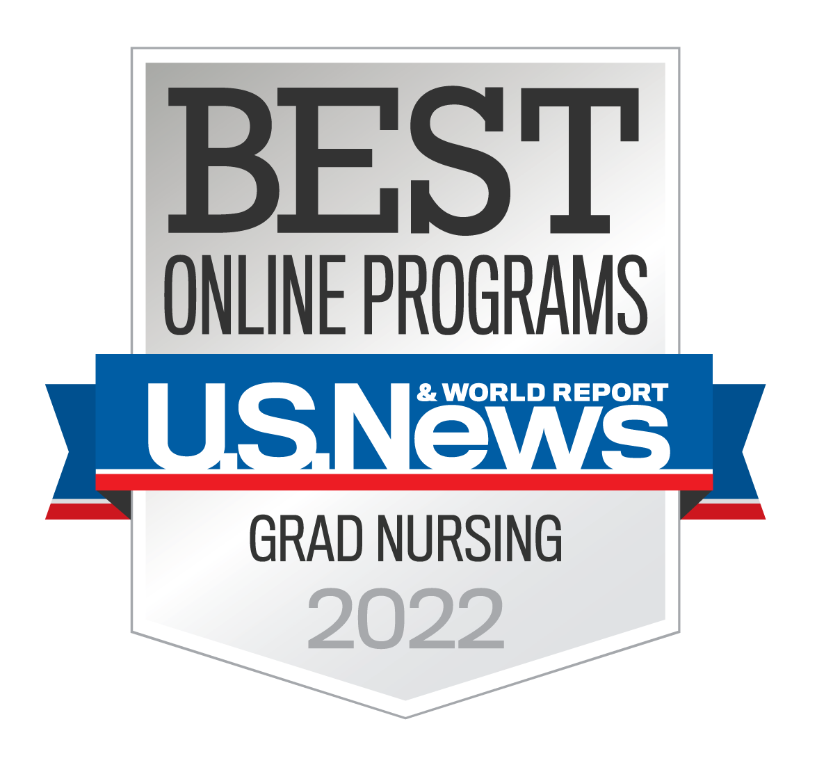 U.S. News 2022 Best online Programs Grad Nursing