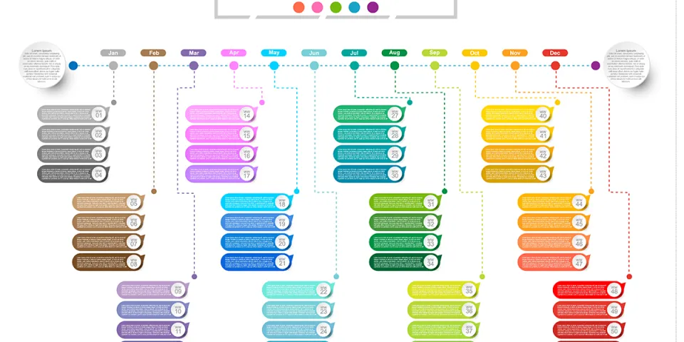 5 Organization Tips and Tricks For Student Success 
