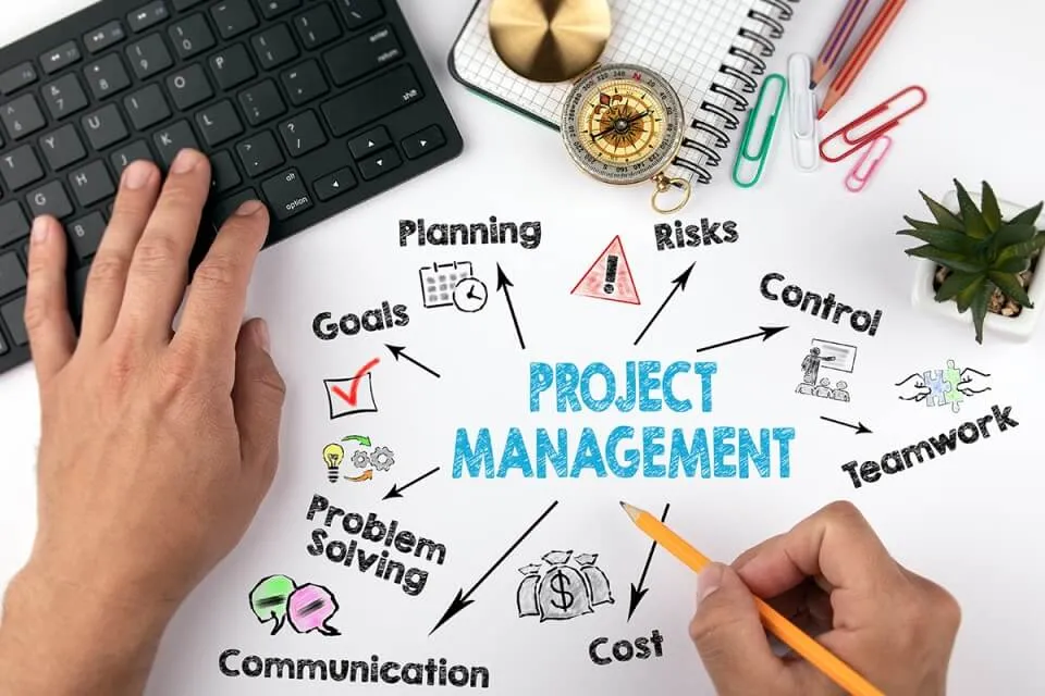 Project Management Essential Skills